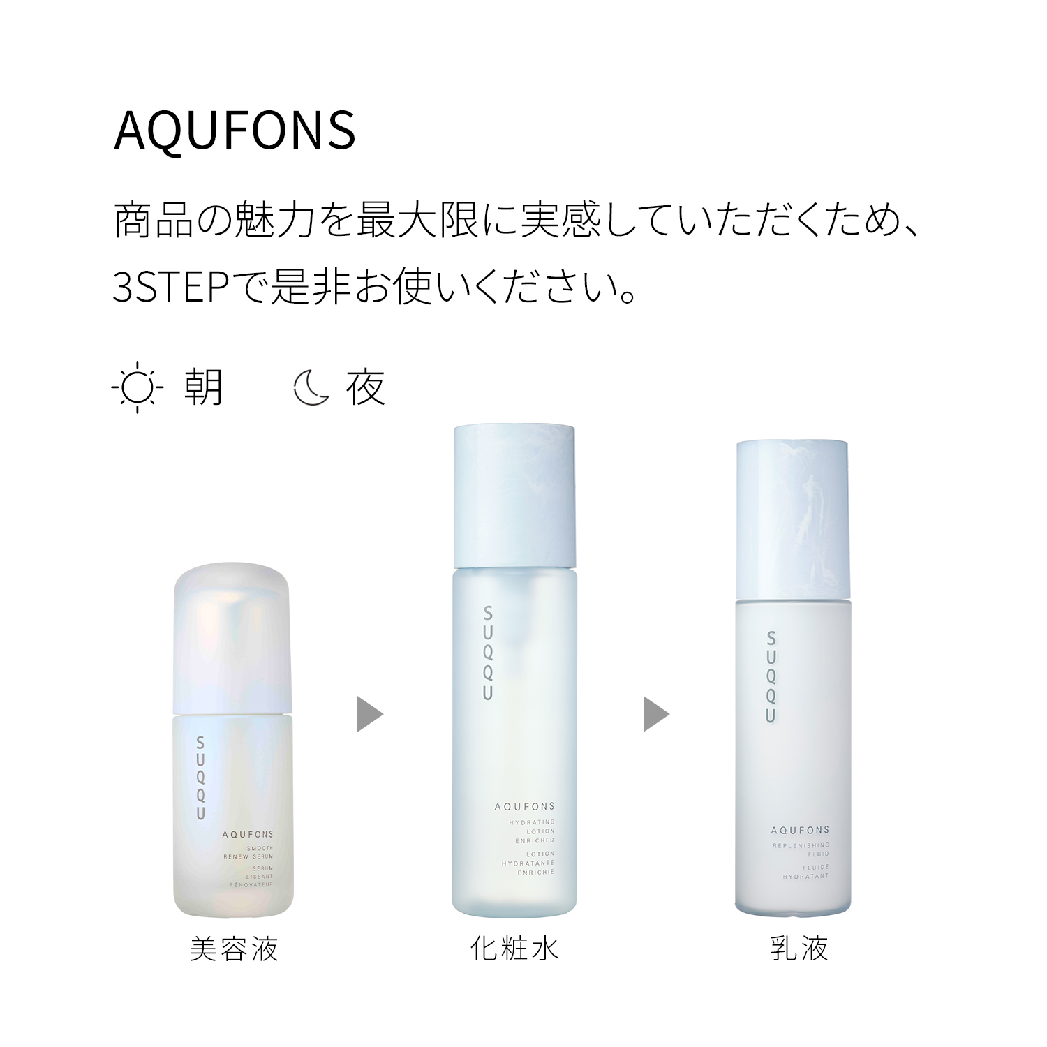 Увлажняющий лосьон с эмульсионной формулой SUQQU AQUFONS Hydrating Lotion Enriched, 200 мл