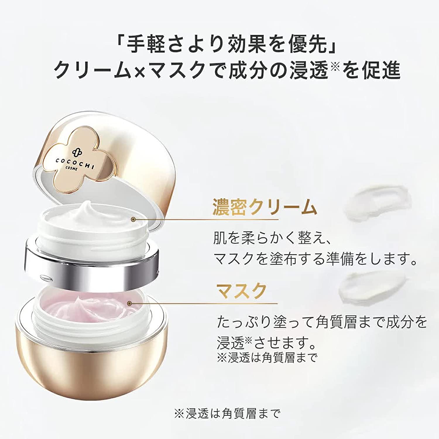 COCOCHI Cosme AG Ultimate антивозрастной Набор 2 в 1 для лица