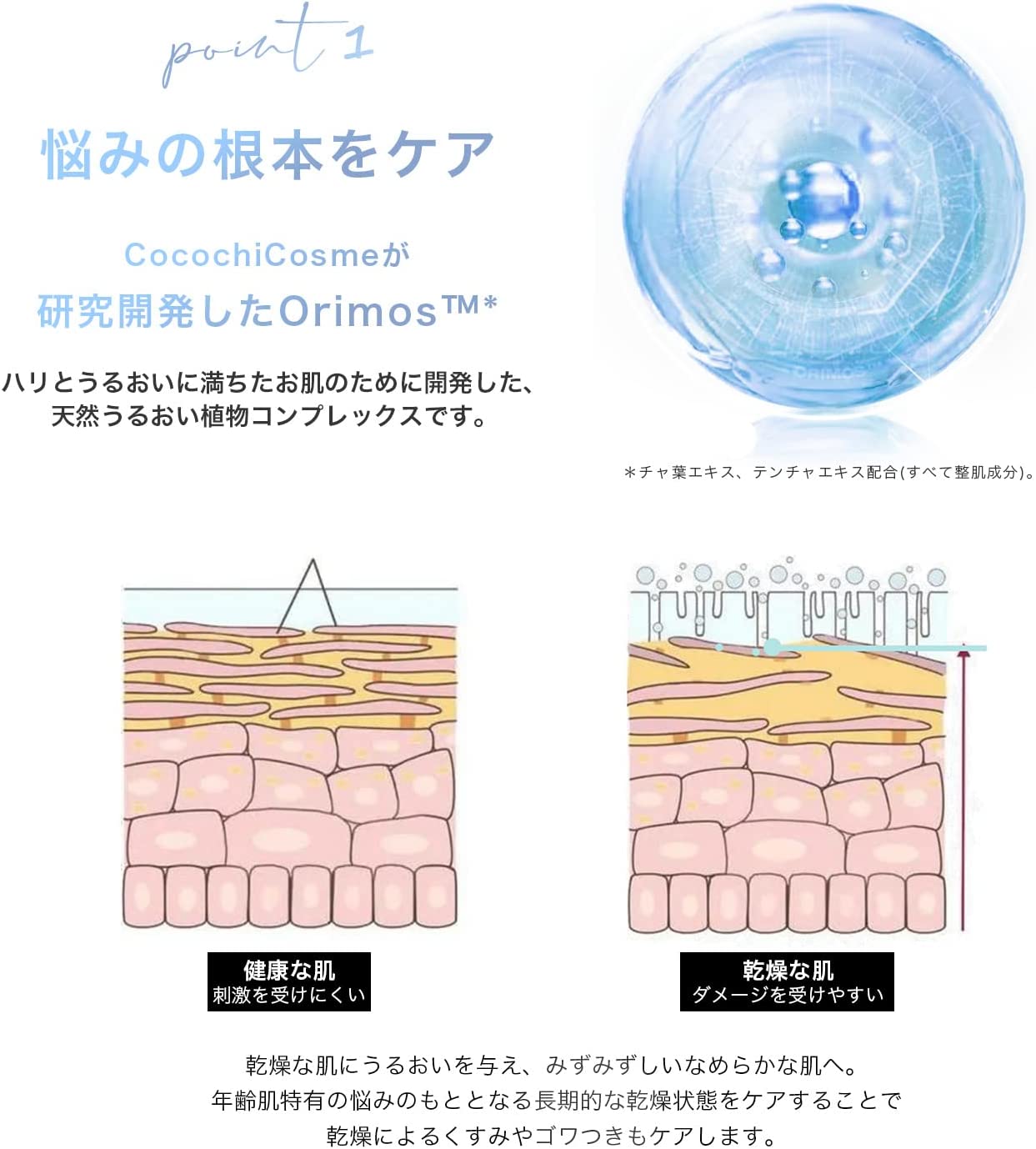 Увлажняющая и балансирующая эмульсия для лица CocochiCosme AG Ultimate Facial Balancing Emulsion, 13
