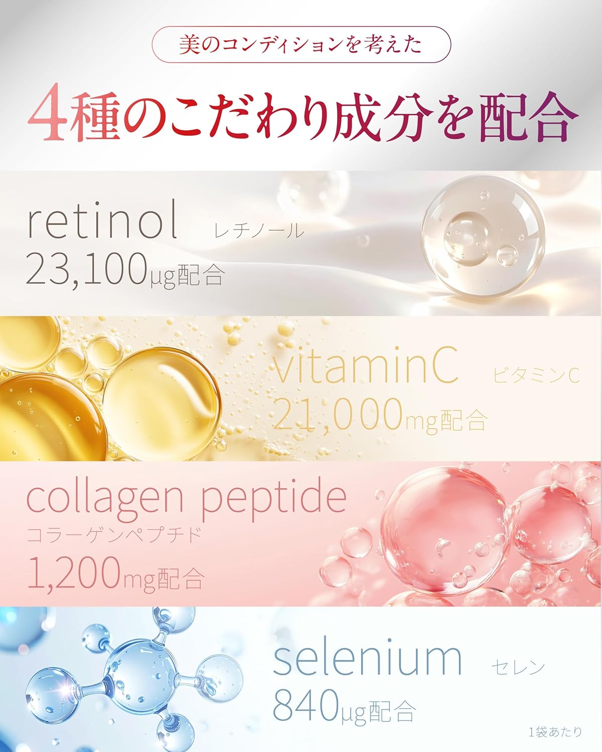 Комплекс с ретинолом для красоты кожи Pure Vita Retinol, 60 капсул на 30 дней