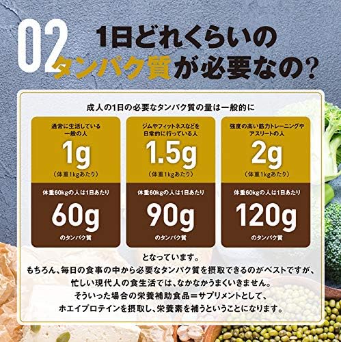 Сывороточный протеин Whey Protein Isolate Nichiga
