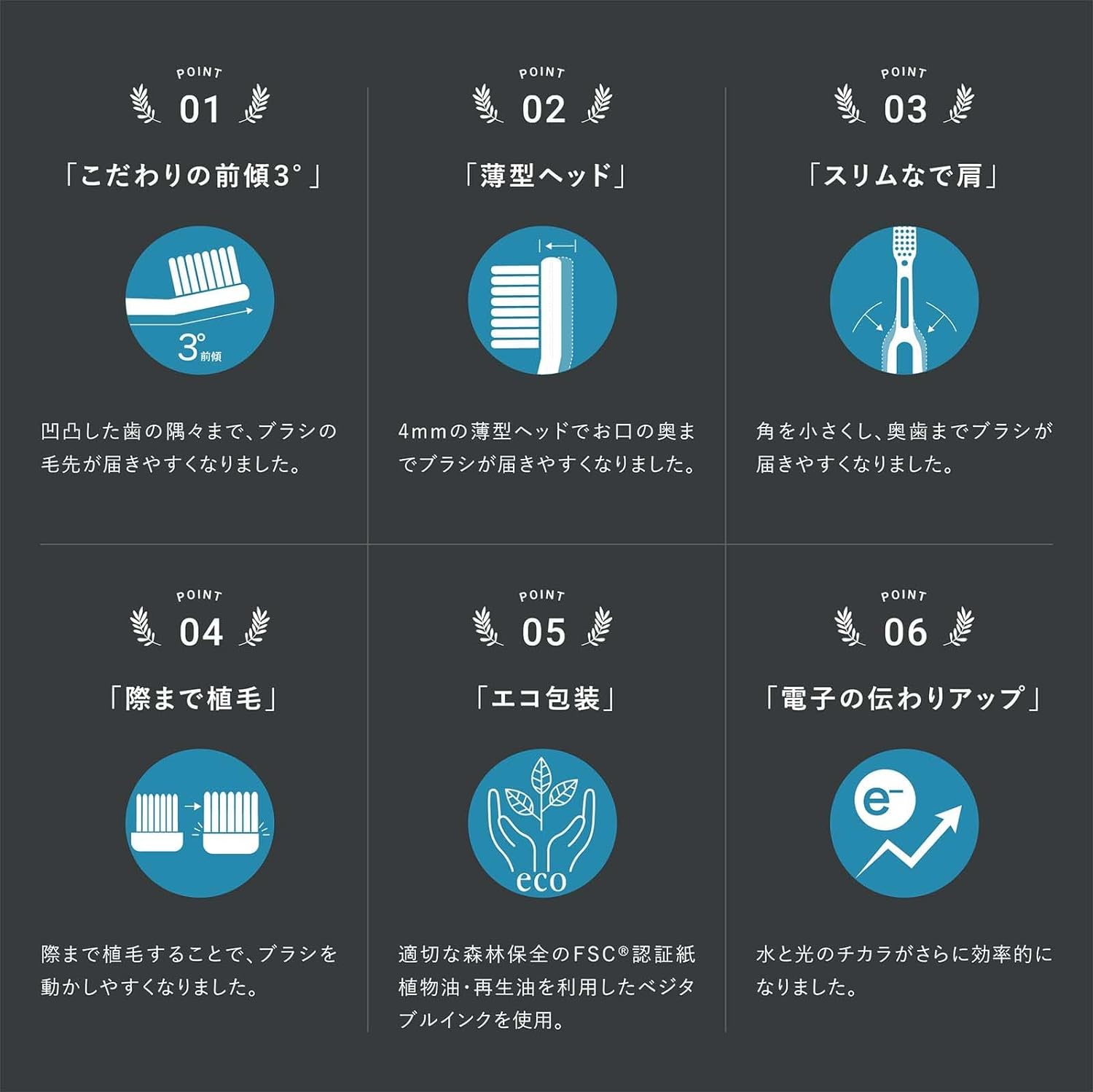 Запасные насадки Soladey